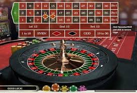 Deutsches Roulette Alles, was Sie wissen müssen 34159081