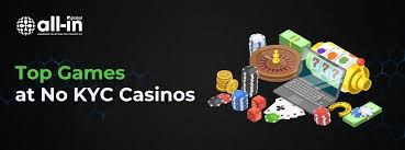 No Verification Casinos Play Instantly with Ease