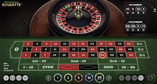Roulette Online Spielen mit Echtgeld Der Ultimative Guide