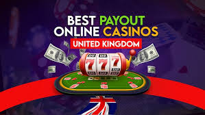 Exploring Online Casino Games from the UK A Complete Guide